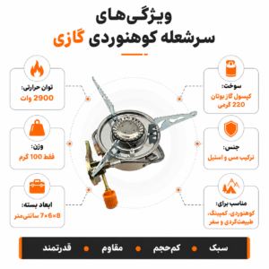 سرشعله کوهنوردی گازی 8 ChatGPT Image ۱۲ مرداد ۱۴۰۵، ۰۱ ۱۱ ۲۲