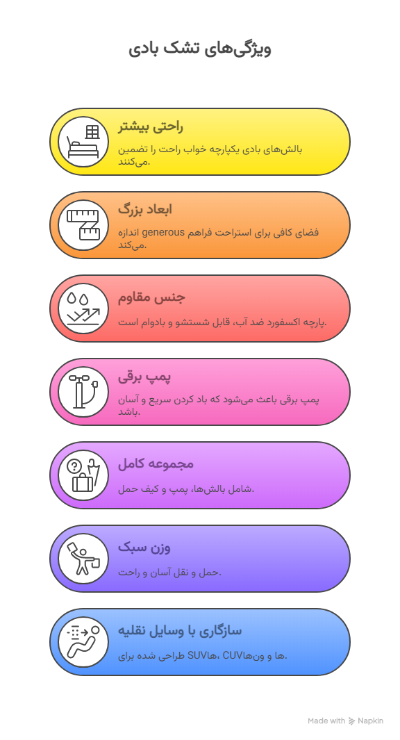 راحتی دو چندان با بالش_های بادی_ 