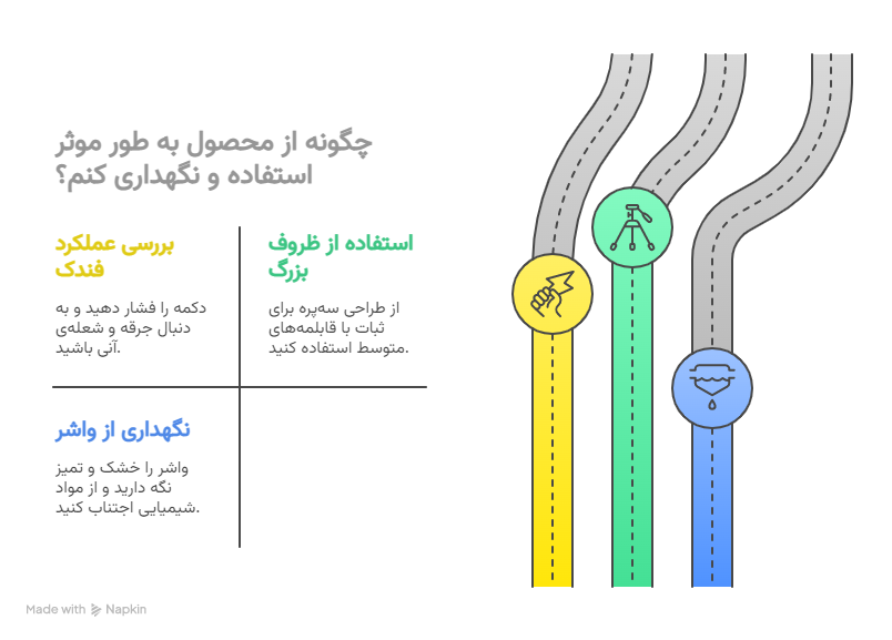 سؤالات متداول - visual selection (1)