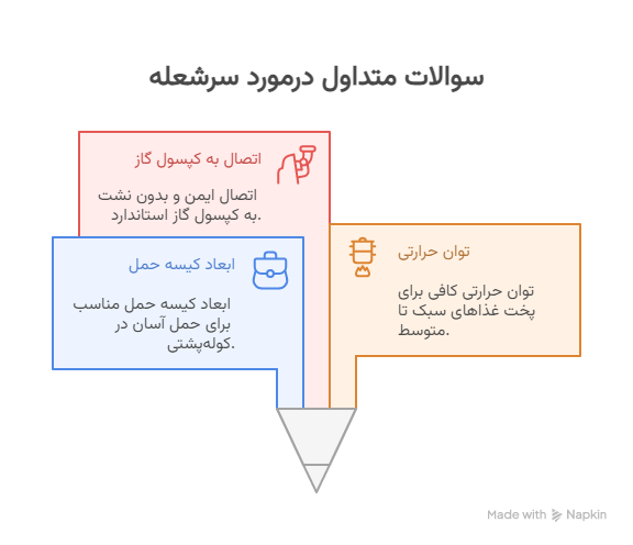 سؤالات متداول - visual selection