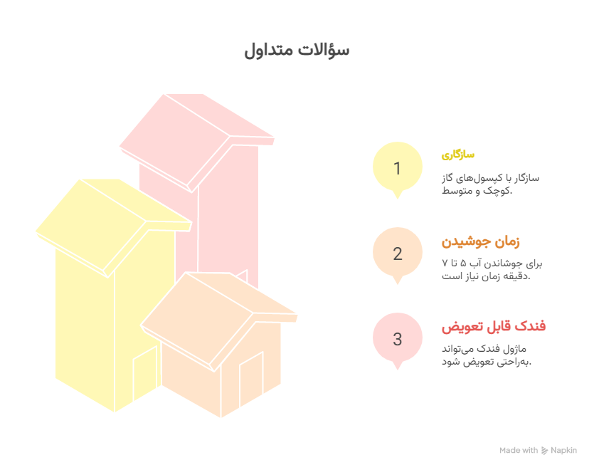 سؤالات متداول - visual selection