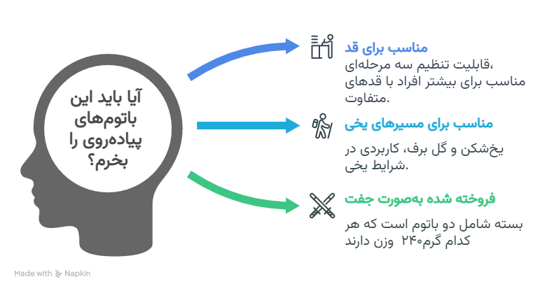 سؤالات متداول - visual selection