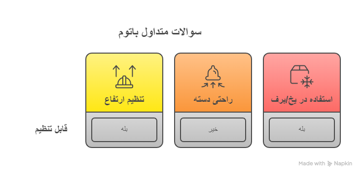 سؤالات متداول - visual selection