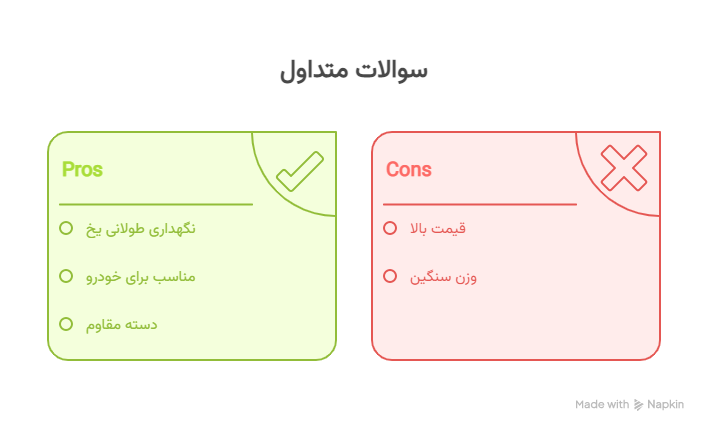 سؤالات متداول - visual selection