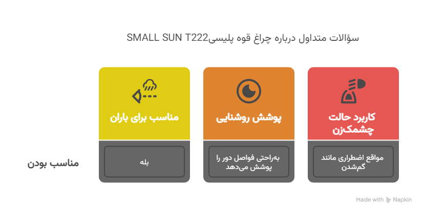 سؤالات متداول درباره چراغ قوه پلیسی SMALL SUN مدل T222 - visual selection