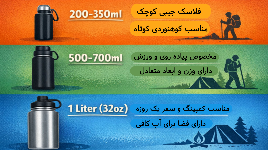 انتخاب بهترین فلاسک کوهنوردی