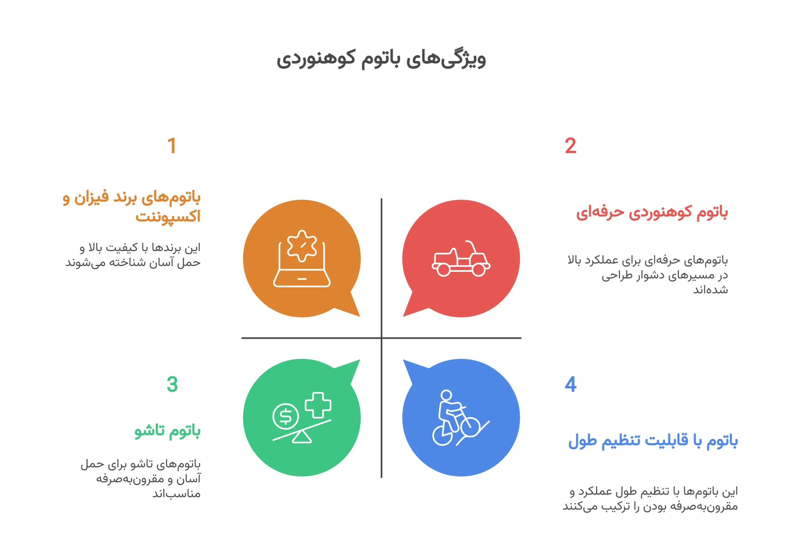 انواع باتوم کوهنوردی و ویژگی‌های کلیدی