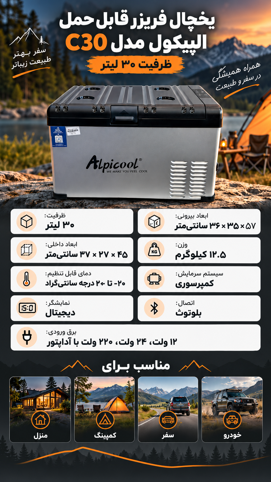 اینفوگرافی یخچال فریزر الپیکول C30